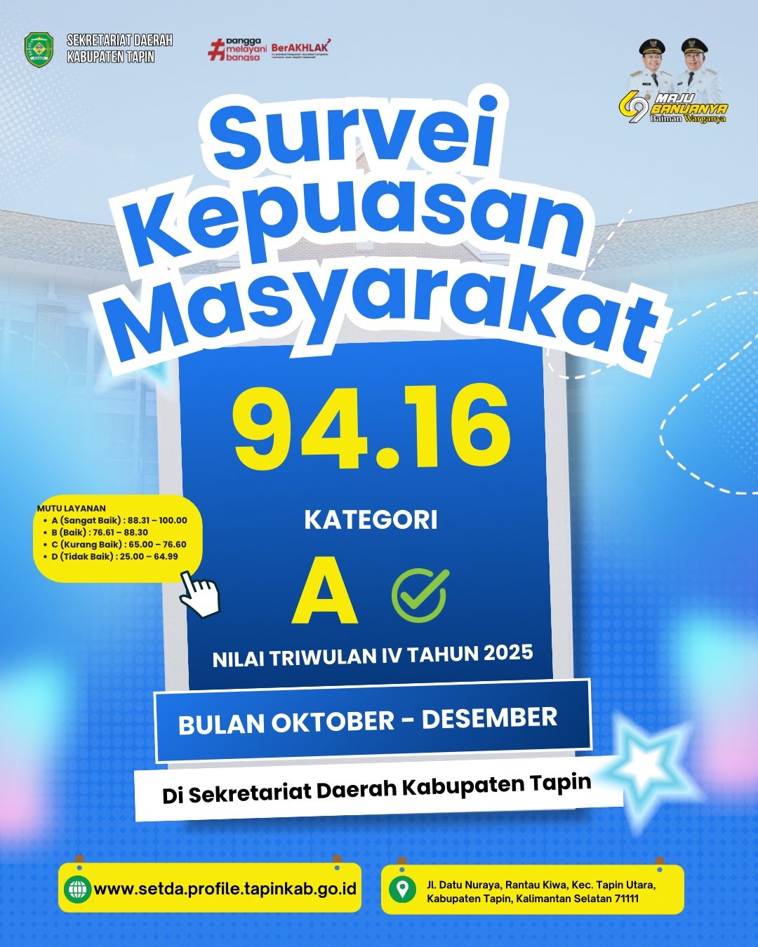 Survei Kepuasan Masyarakat